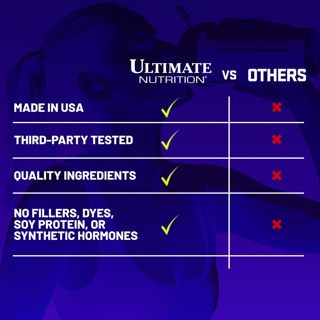 ultimate-nutrition-whey-protein-isolate--4.jpg