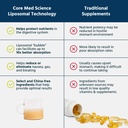 core-med-science-liposomal-glutathione-s-4.jpg