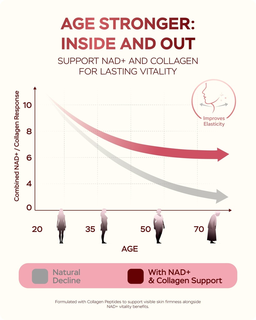 nad-plus-supplement-1400mg-nmnh-suppleme-5.jpg