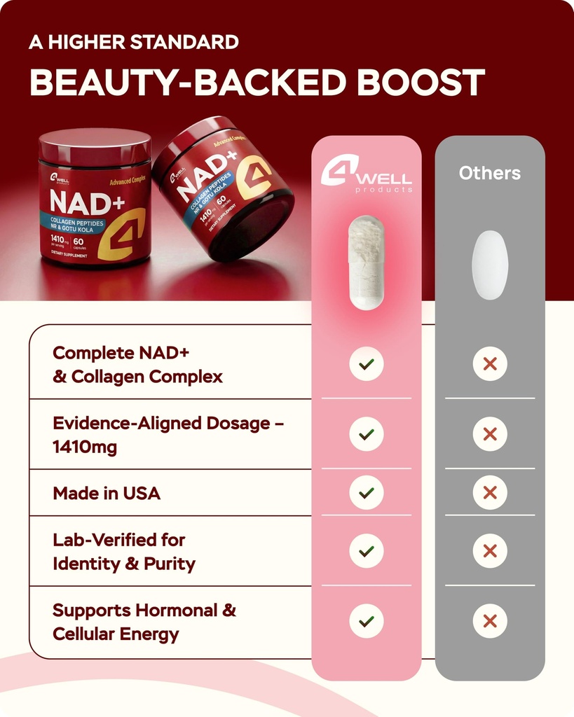 nad-plus-supplement-1400mg-nmnh-suppleme-4.jpg