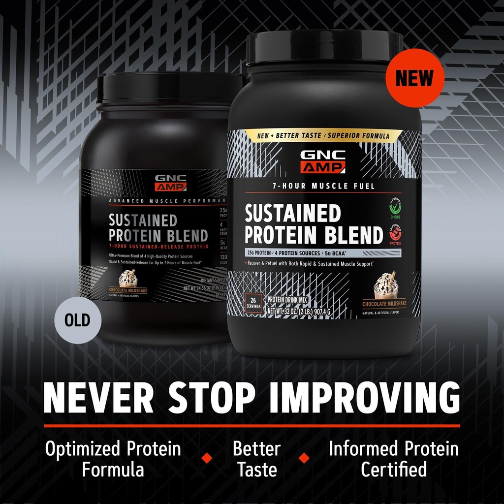 gnc-amp-sustained-chocolate-milkshake-26-3.jpg