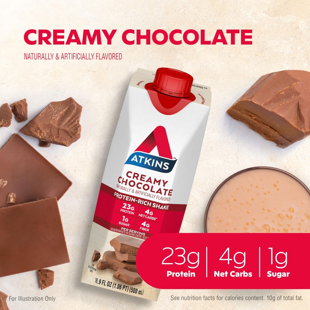 atkins-creamy-chocolate-meal-size-protei-3.jpg