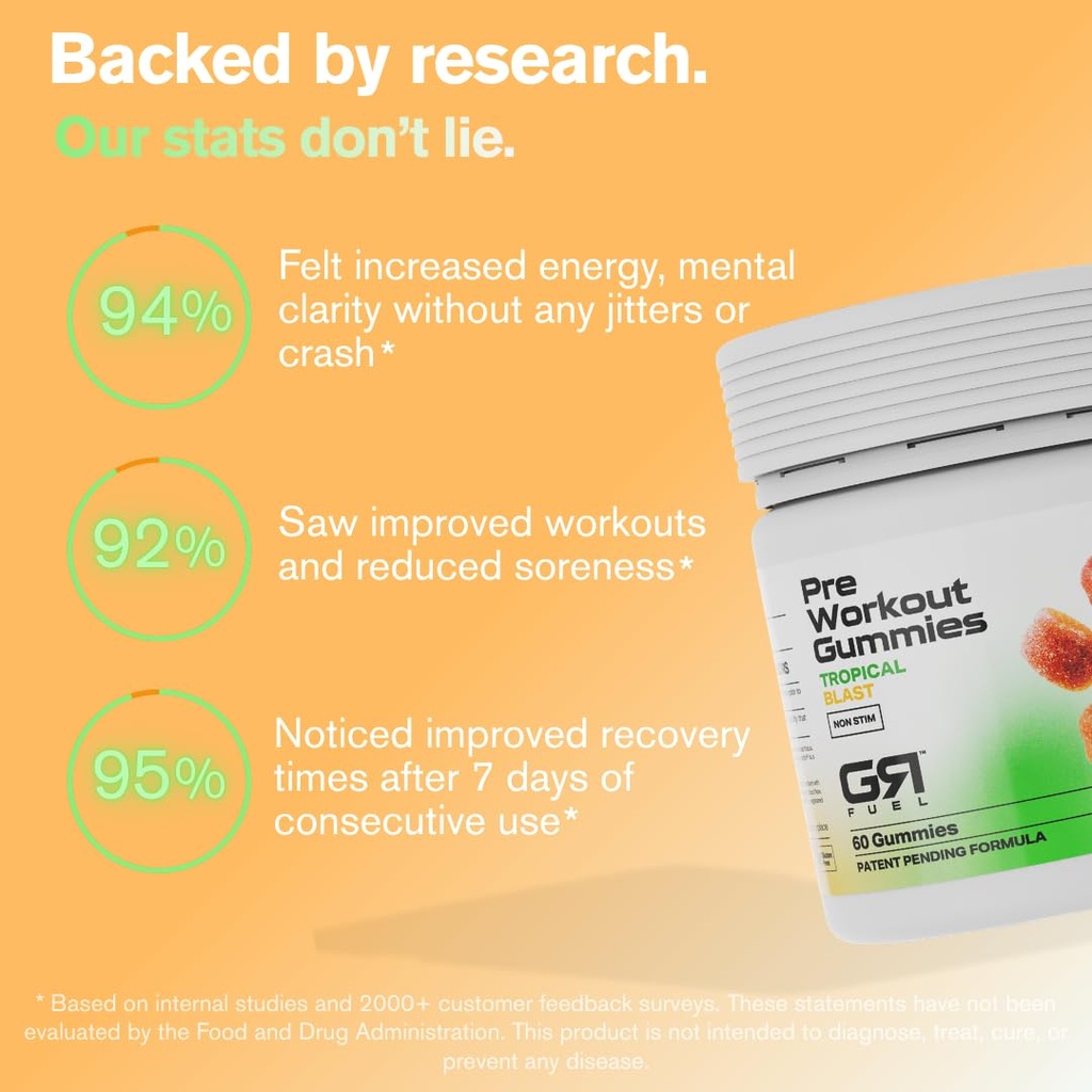 gr-fuel-pre-workout-gummies-non-stim-lio-5.jpg