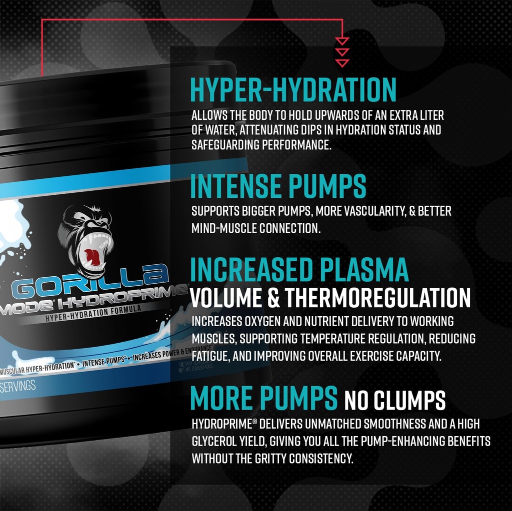 gorilla-mind-hydroprime-glycerol-pre-wor-4.jpg