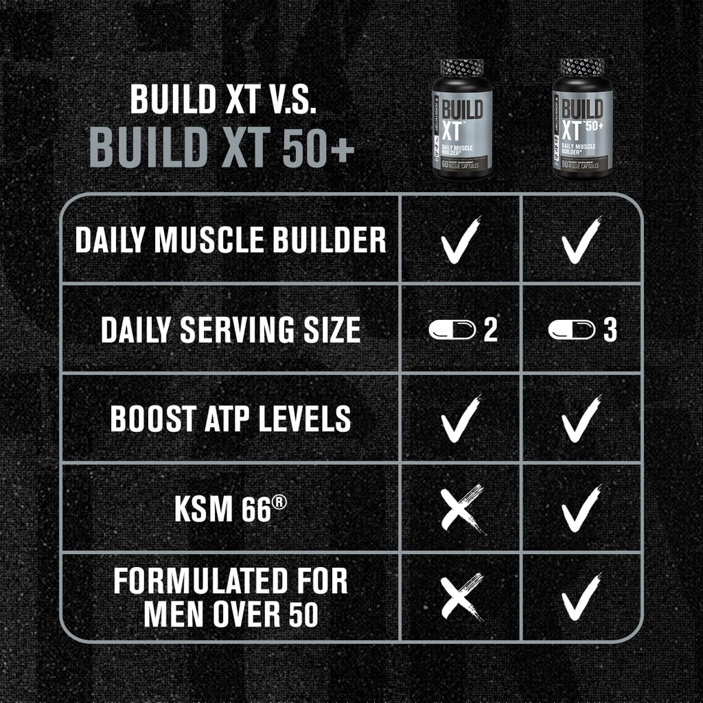 jacked-factory-no-xt-nitric-oxide-supple-5.jpg