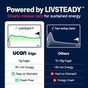 ucan-edge-energy-gel-shots-cherry-electr-2.jpg