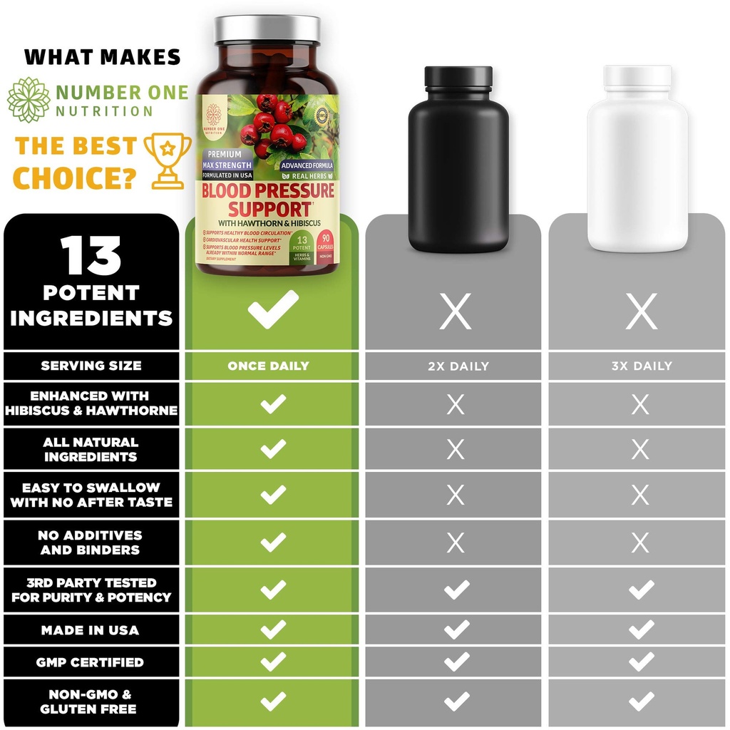 n1n-premium-blood-pressure-support-with--6.jpg