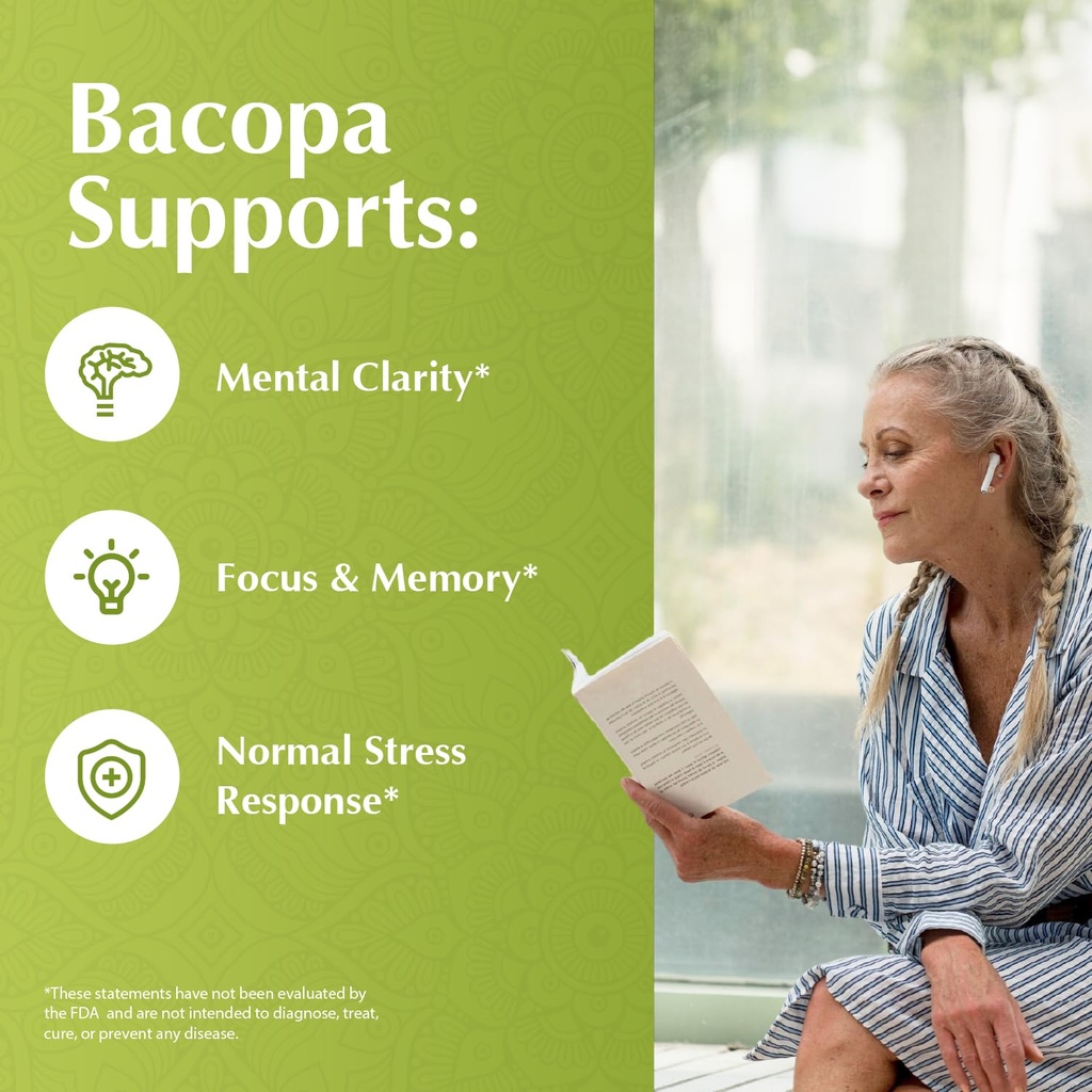 jiva-botanicals-bacopa-monnieri-suppleme-3.jpg