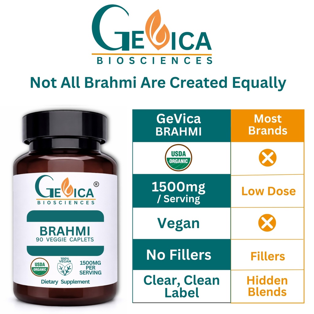 brahmi-usda-organic-1500-mg-per-serving--6.jpg