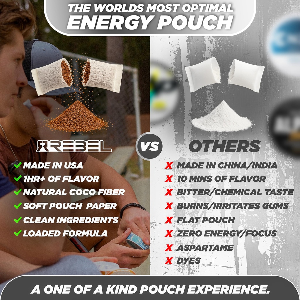 rebel-nootropic-energy-caffeine-pouches--3.jpg