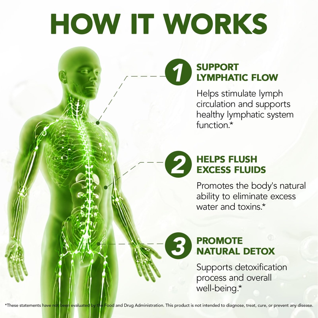 lymphatic-drainage-supplements-capsules--4.jpg