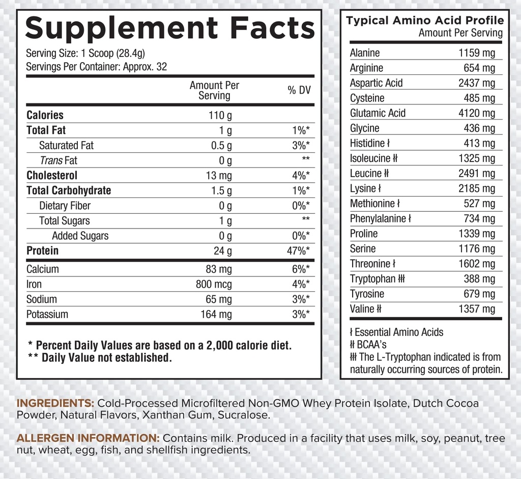 core-nutritionals-iso-100-micro-filtered-5.jpg