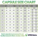 xprs-nutra-size-1-gelatin-separated-caps-5.jpg