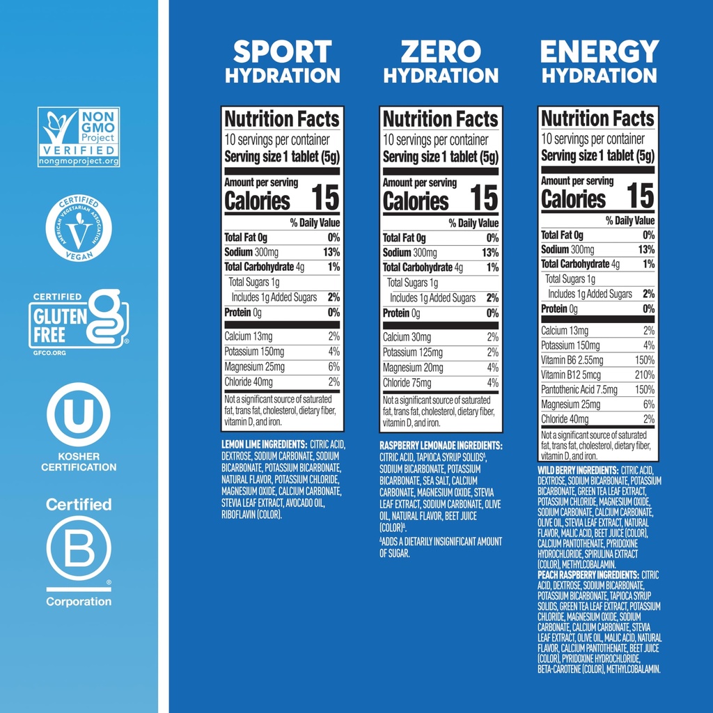 nuun-energy-caffeine-b-vitamins-electrol-5.jpg