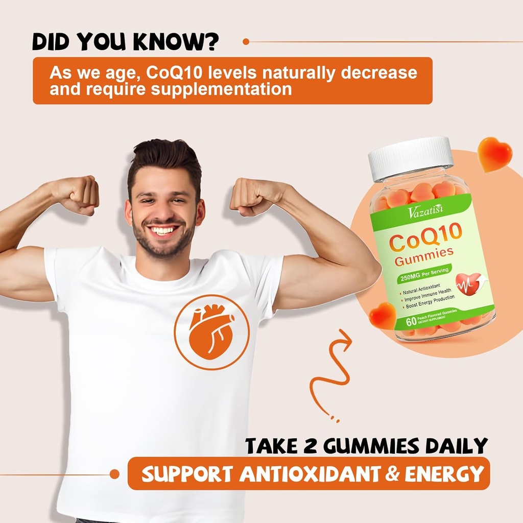 high-absorption-coq10-gummies-250-mg-plu-4.jpg