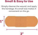 dealmed-sterile-flexible-fabric-adhesive-5.jpg