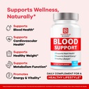 3-pack-trusted-relief-blood-support-caps-3.jpg