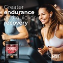 nds-nutrition-cardio-cuts-4-0-miami-sunr-5.jpg