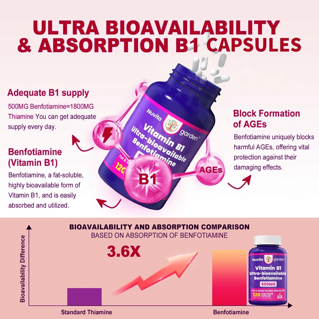 benfotiamine-fat-soluble-vitamin-b1-supp-5.jpg