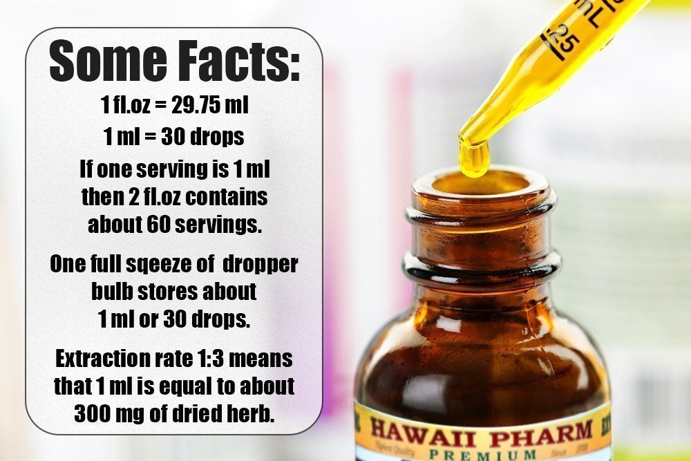 hawaii-pharm-brahmi-liquid-extract-brahm-3.jpg
