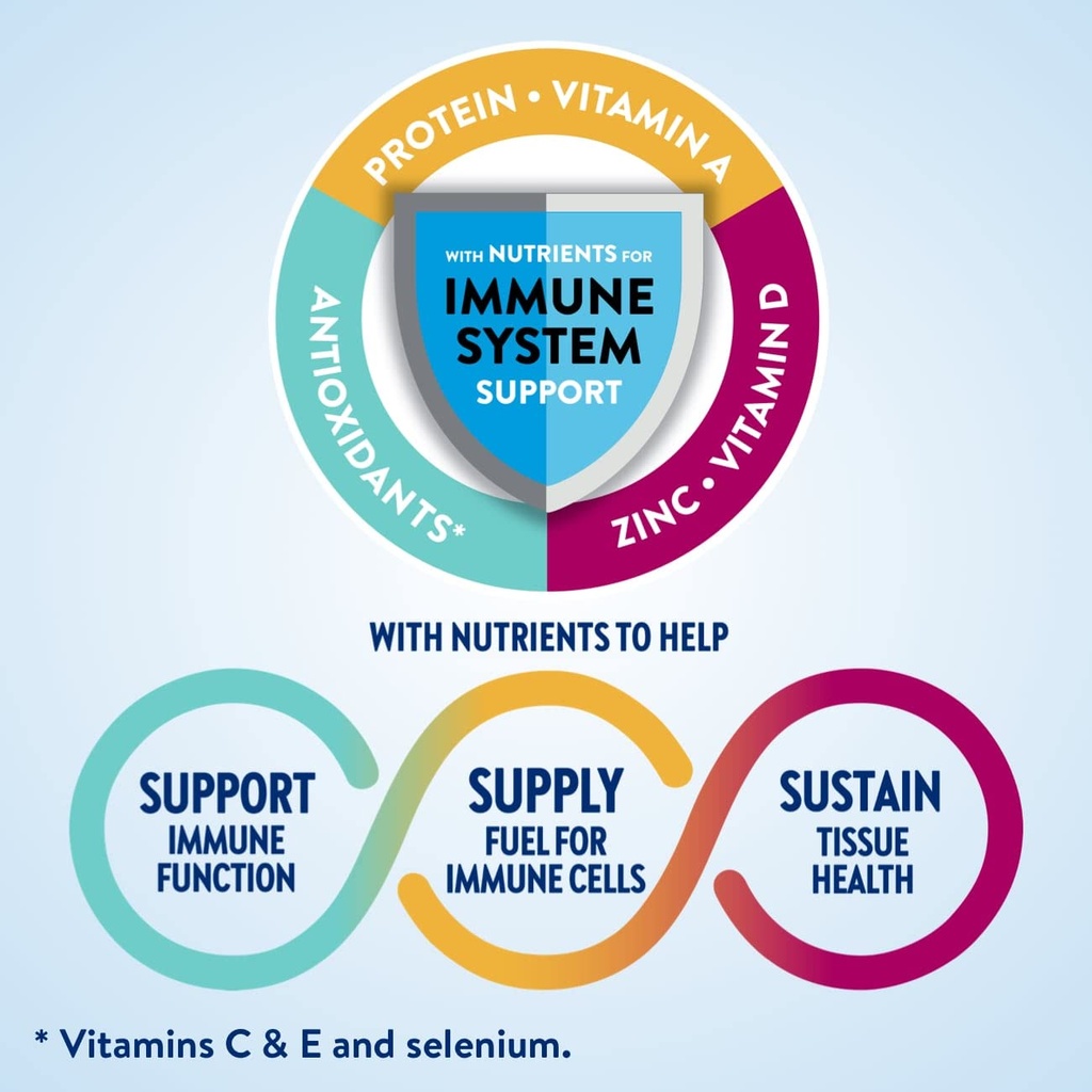 ensure-max-protein-liquid-nutritional-sh-4.jpg