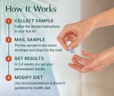 algaecal-free-omega-3-home-test-kit-easy-6.jpg