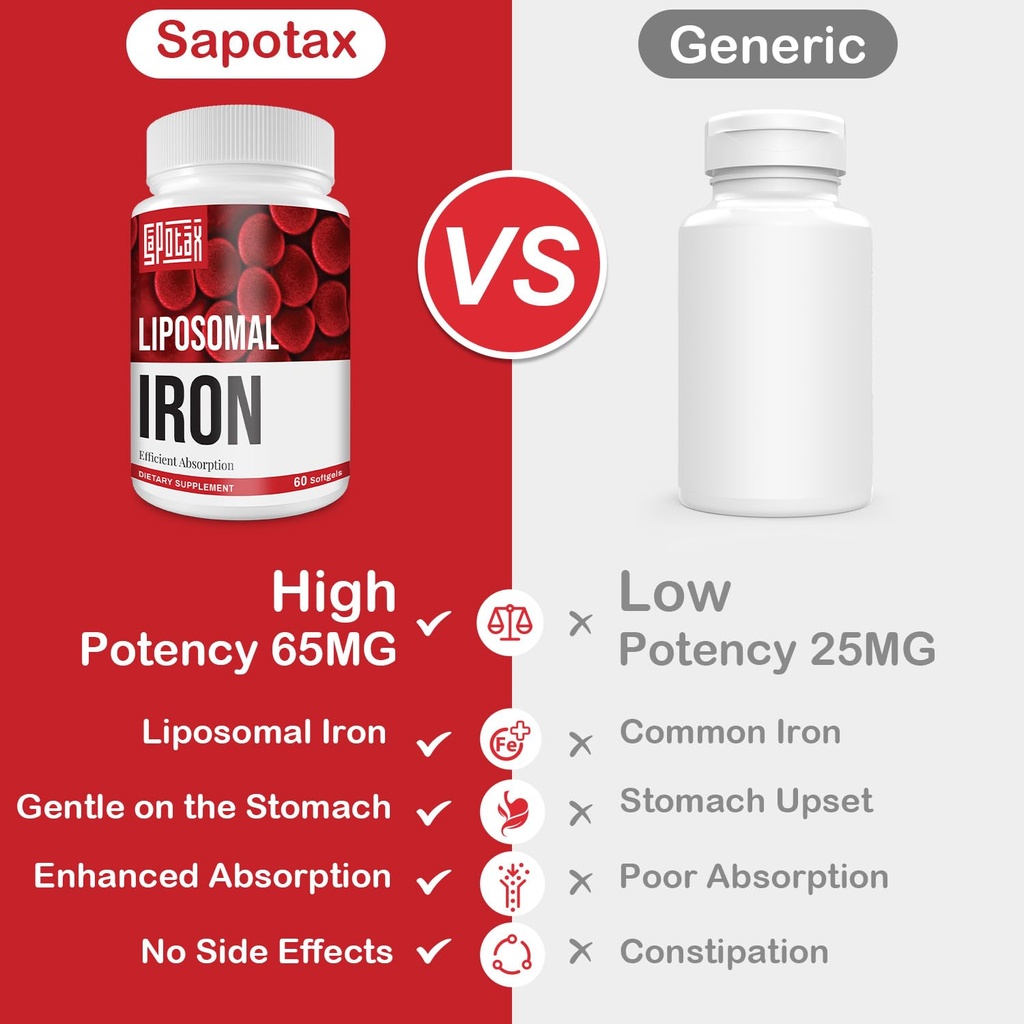 liposomal-fe-iron-supplement-for-women-6-4.jpg