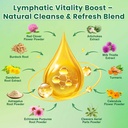 liposomal-lymphatic-drainage-drops-lymph-4.jpg