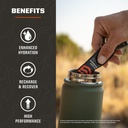 mtn-ops-hydrate-lemon-lime-lemonade-bund-6.jpg