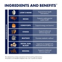 host-defense-stamets-7-7-species-blend-m-6.jpg