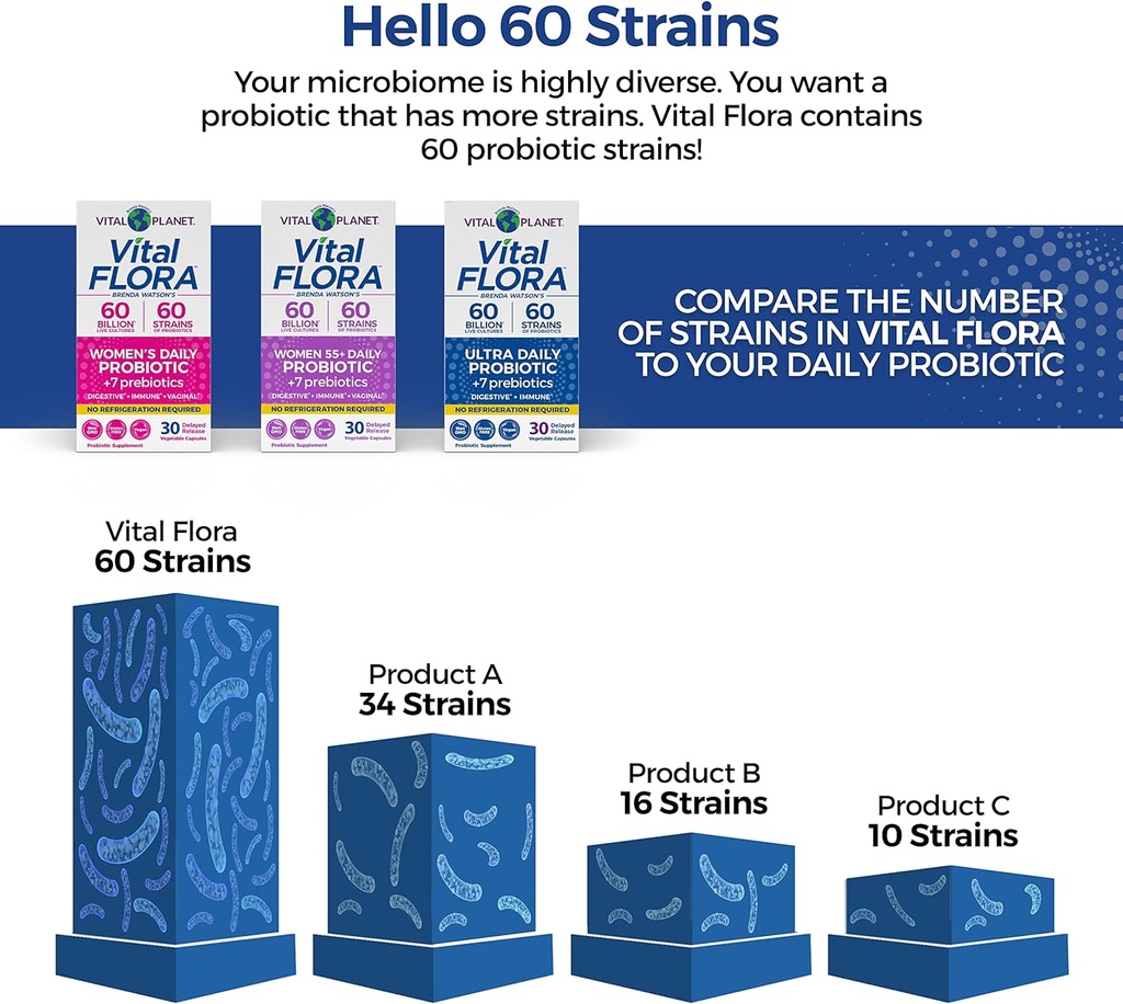 vital-planet-gut-check-hope-formula-kit--4.jpg