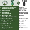 peak-performance-organic-greens-superfoo-2.jpg