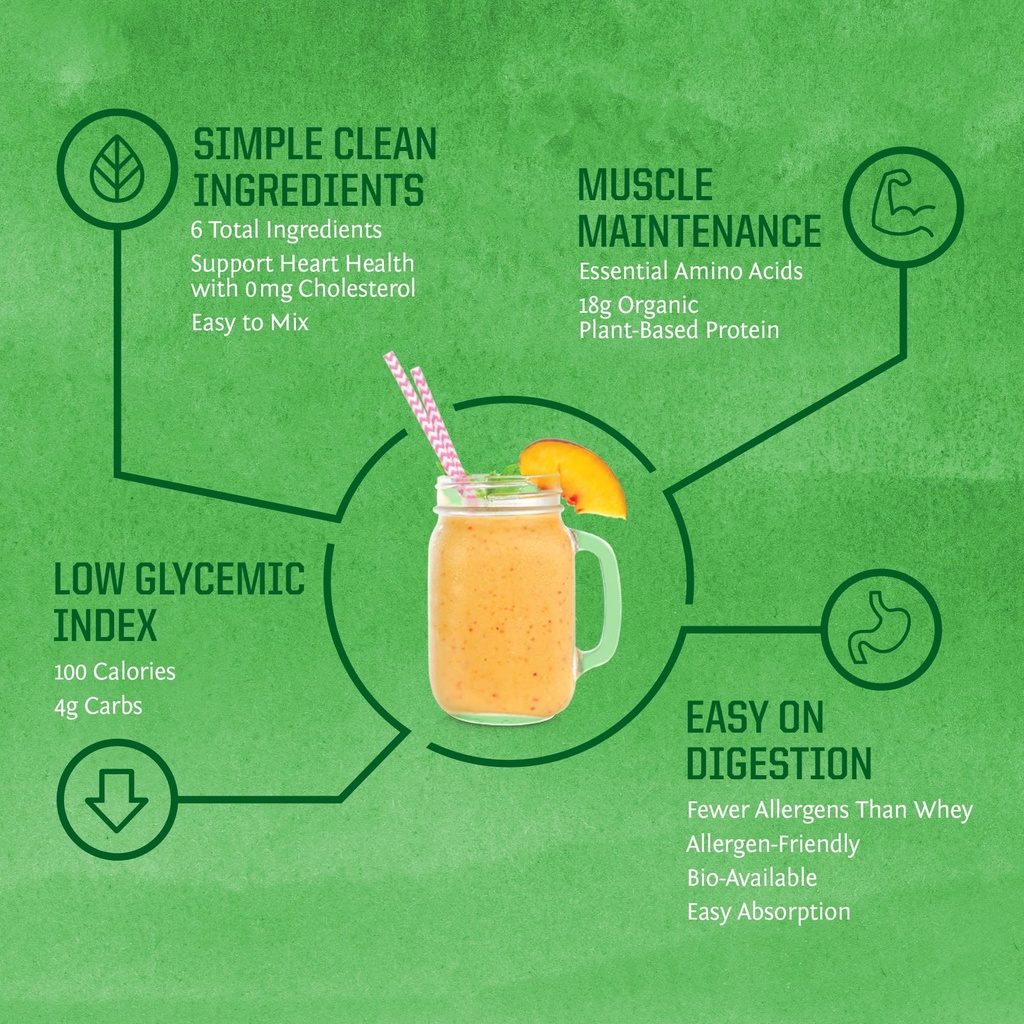 sunwarrior-organic-brown-rice-protein-ch-5.jpg