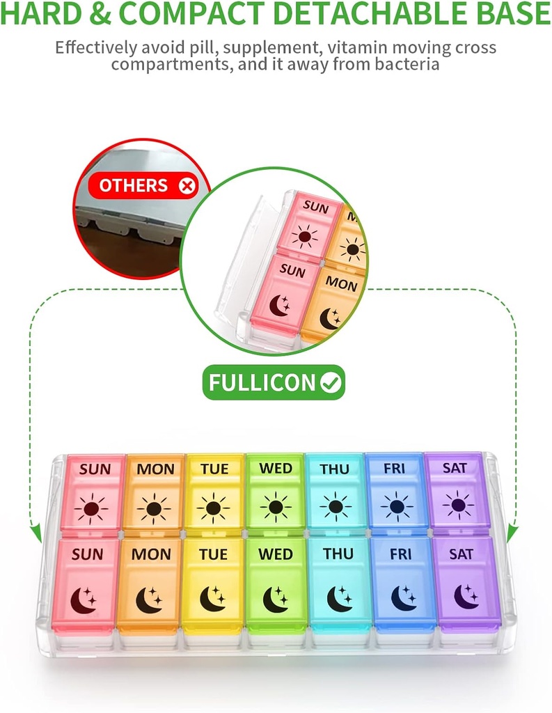 weekly-pill-organizer-2-times-a-day-extr-5.jpg