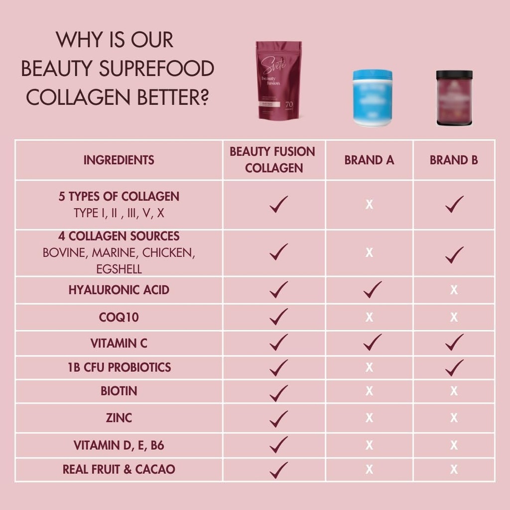 hydrolyzed-collagen-powder-for-women-mul-6.jpg