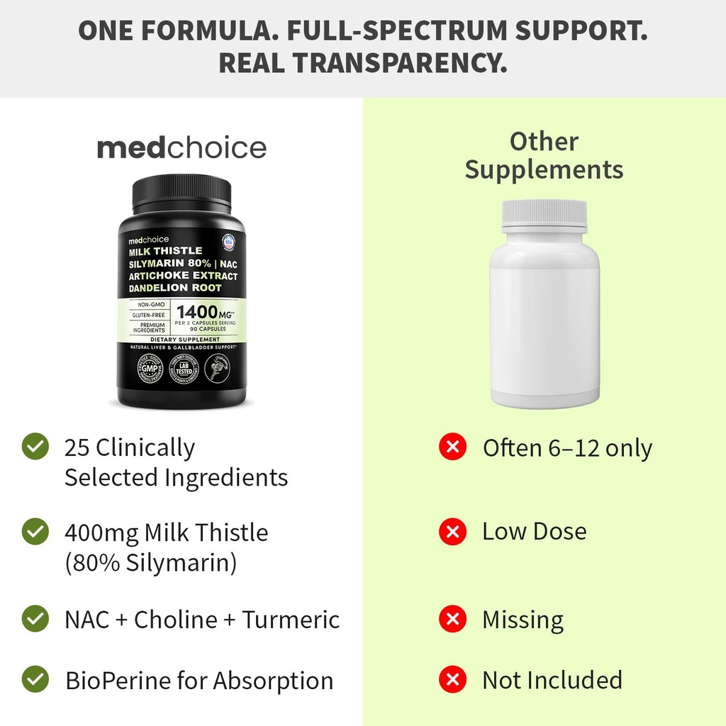 milk-thistle-supplement-w-nac-artichoke--6.jpg