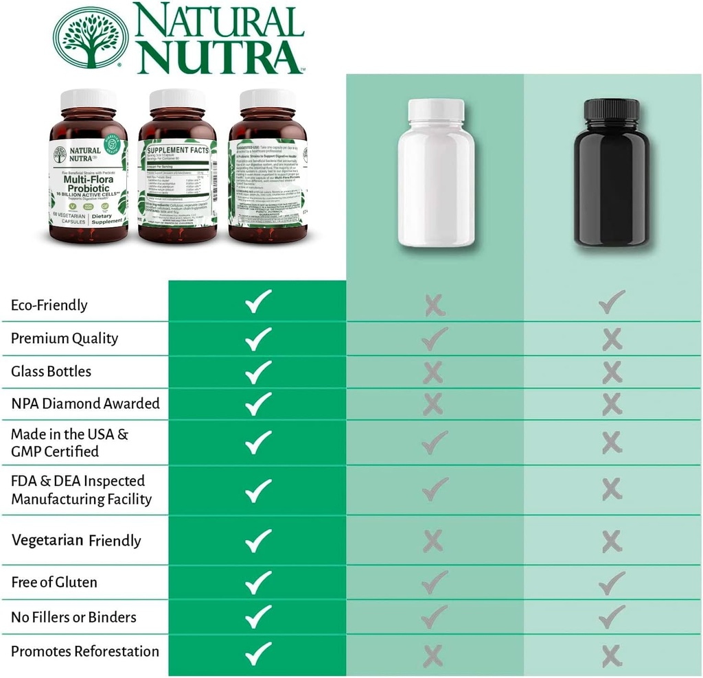 natural-nutra-ultimate-flora-probiotic-f-5.jpg
