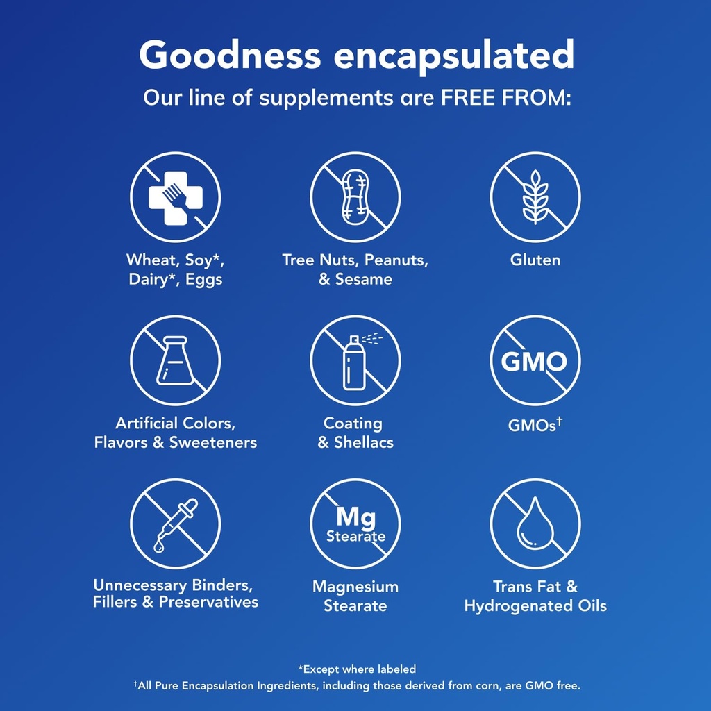 pure-encapsulations-eyeprotect-basics-ke-5.jpg