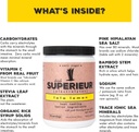 superieur-electrolytes-plant-based-elect-4.jpg
