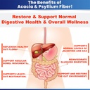 kidney-restore-organic-acacia-psyllium-h-2.jpg