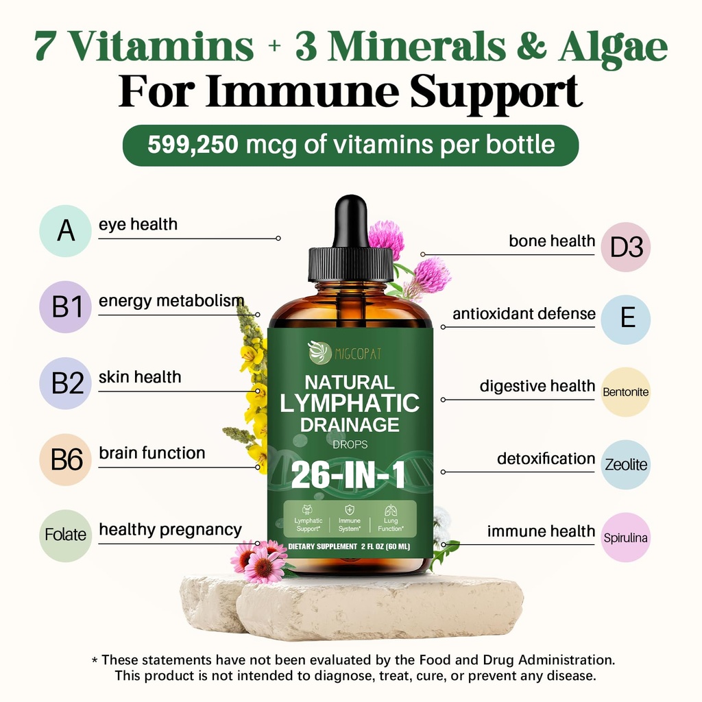 migcopat-26-in-1-liposomal-lymphatic-dra-5.jpg