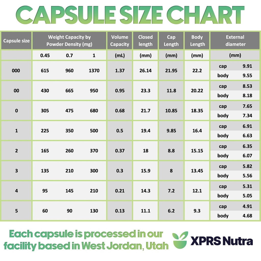 xprs-nutra-size-1-empty-capsules-100-cou-5.jpg