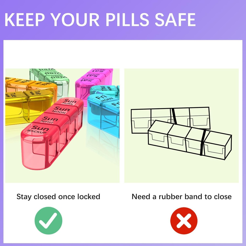 odaro-weekly-pill-organizer-4-times-a-da-5.jpg