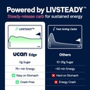 ucan-edge-energy-gel-shots-strawberry-ki-4.jpg