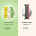 promix-nutrition-electrolytes-powder-tro-4.jpg