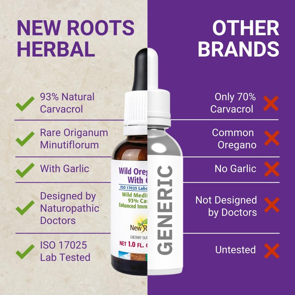 new-roots-herbal-wild-oregano-oil-tinctu-5.jpg
