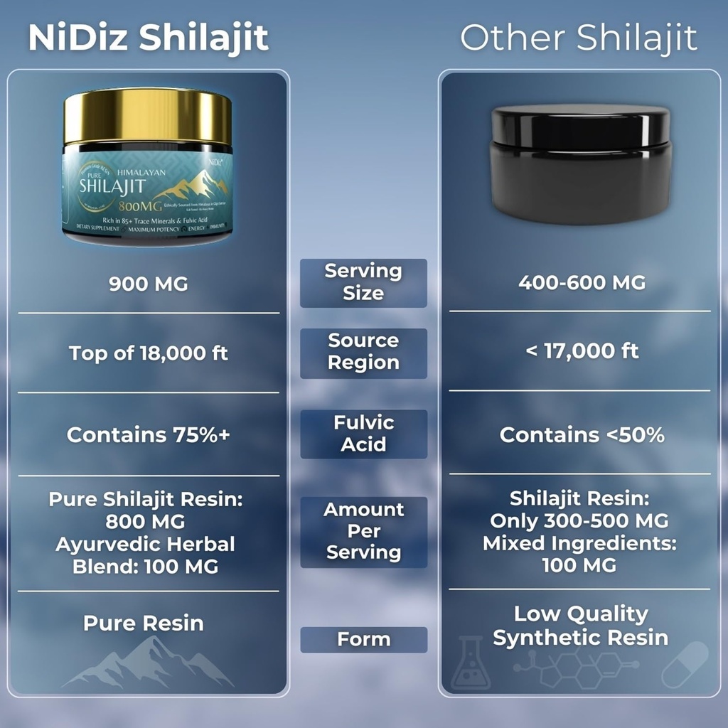 100-pure-shilajit-resin-800mg-5-in-1-nat-4.jpg