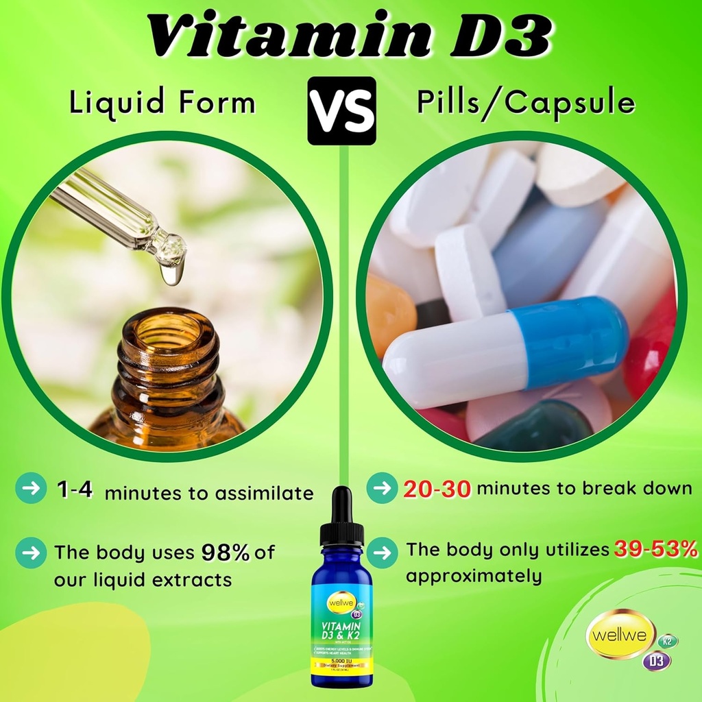 liquid-vitamin-d3-k2-drops-with-mct-oil--5.jpg