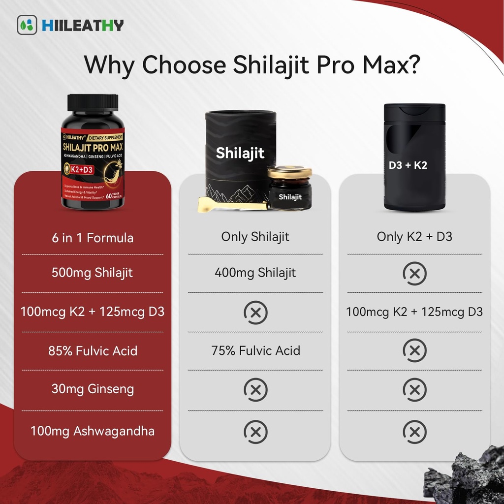 shilajit-shilajit-for-men-women-w-vitami-6.jpg