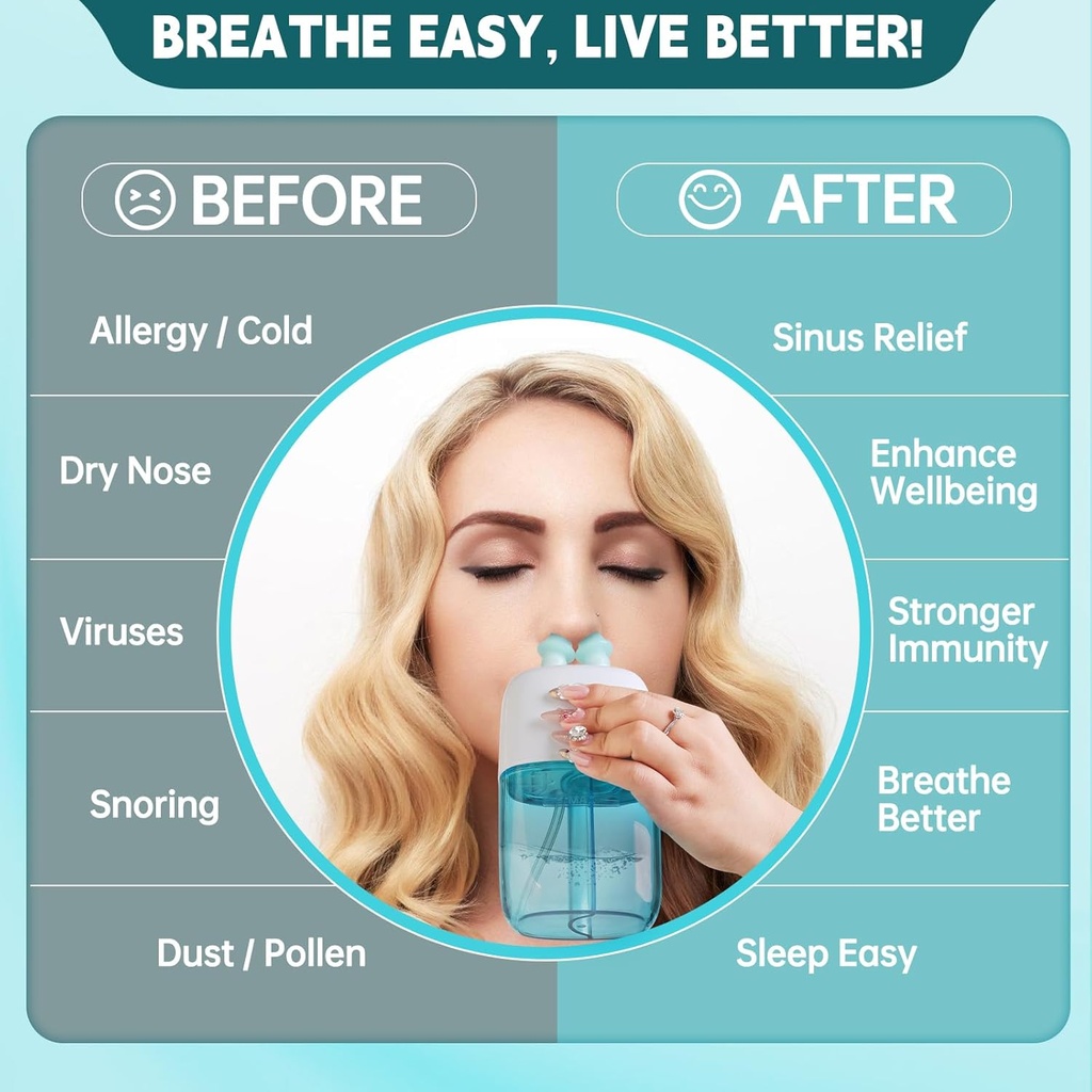 nasal-irrigation-system-with-30-saline-p-4.jpg